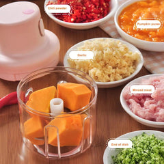 Electric Mini Food Chopper Single Bowl | Best Quality Food Chopper ( Random Color ) - 100 & 250 ml